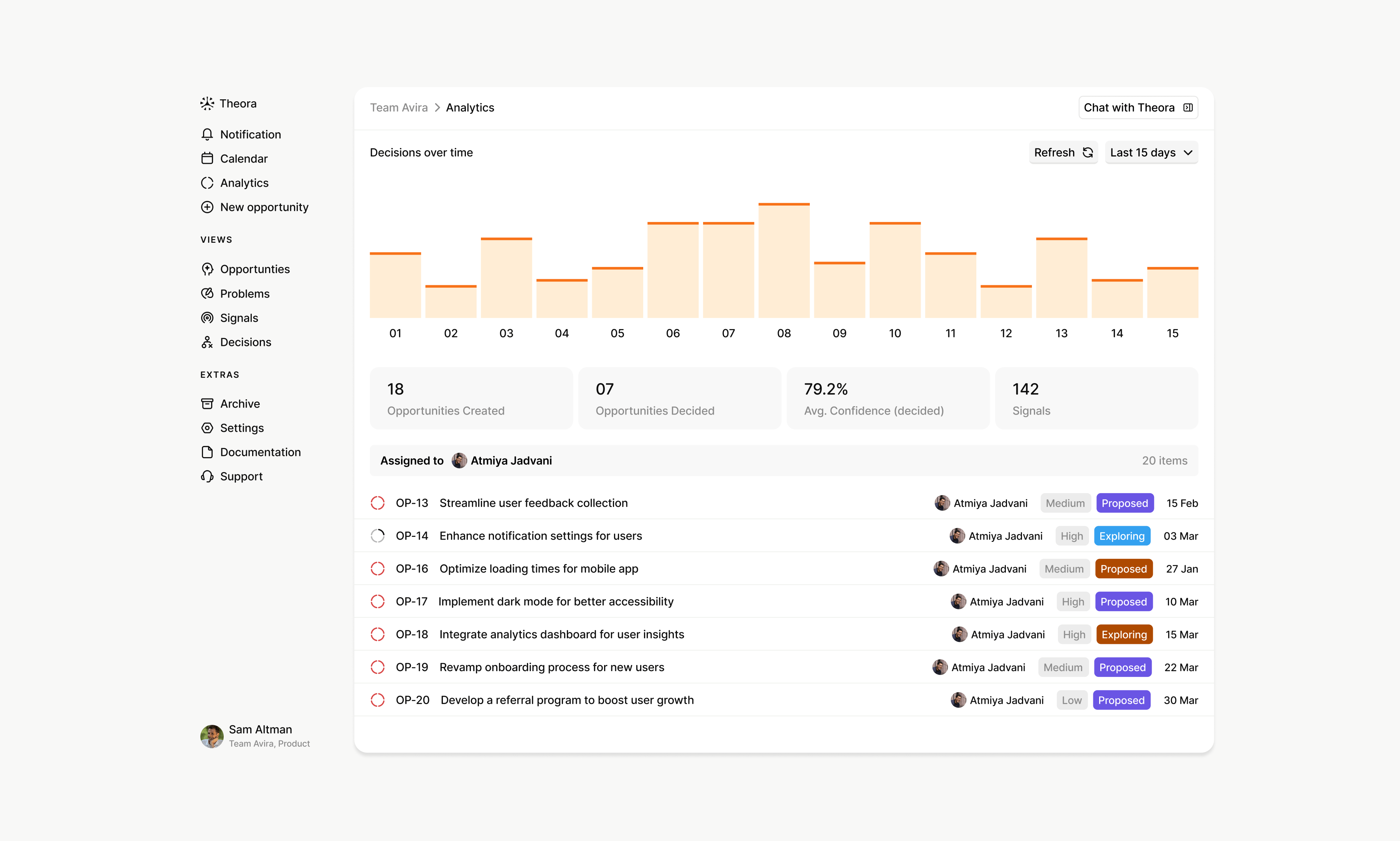 Theora - AI-native workspace for product discovery