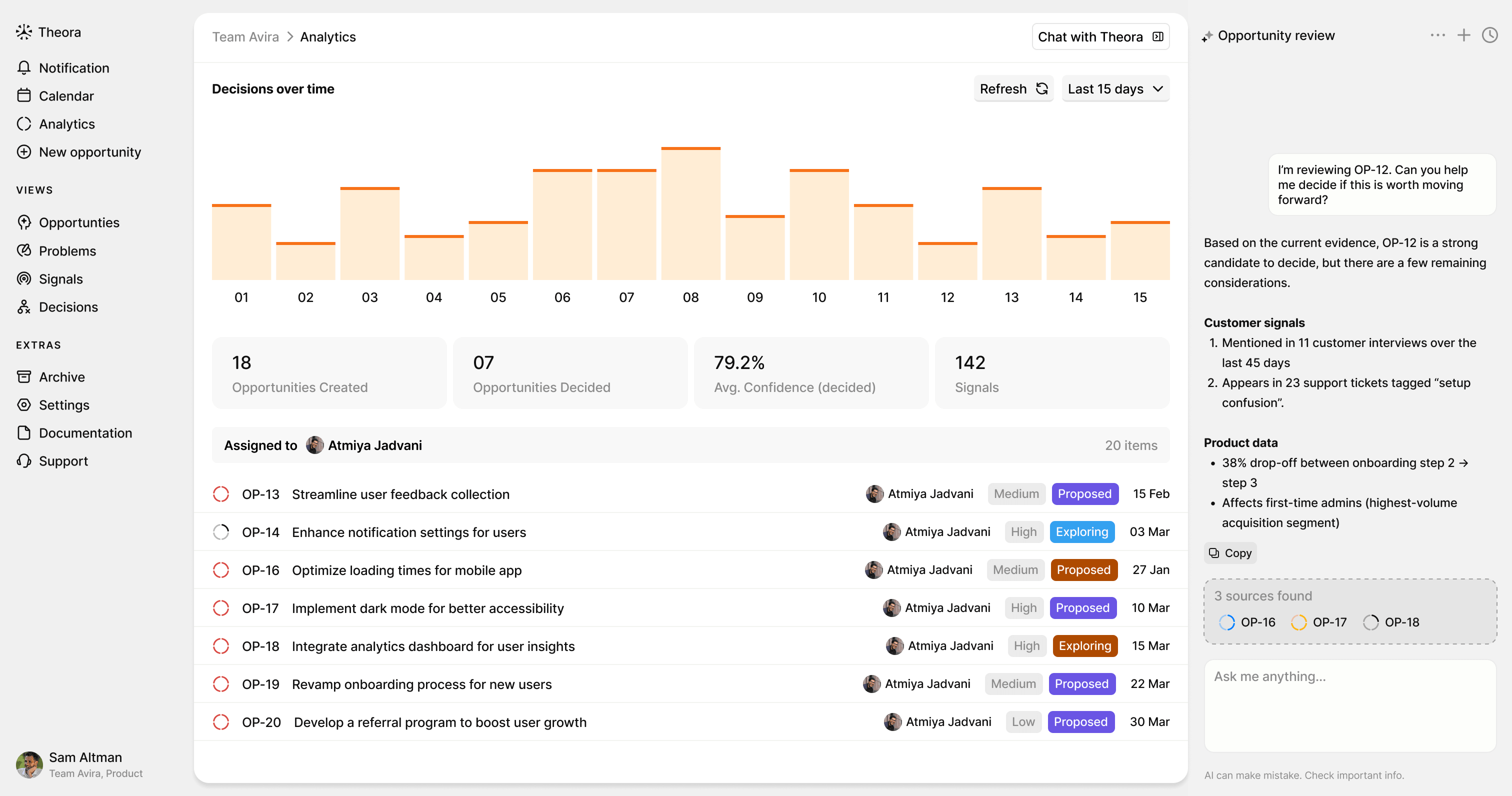 Screen 2: Analytics Dashboard - Tracking validation velocity